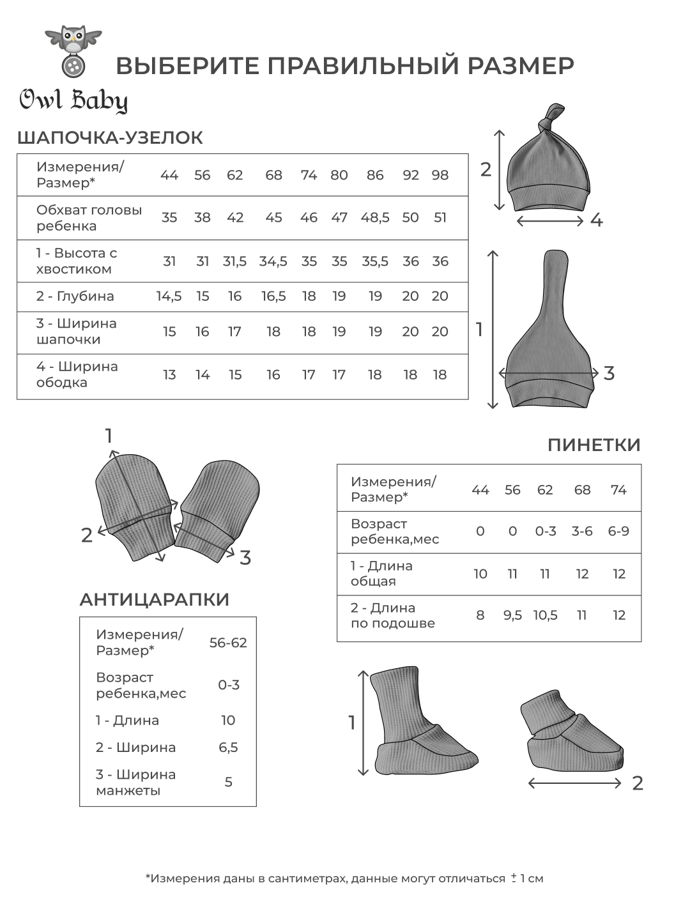 Костюм для новорожденного из вафельного трикотажа Синий р. 56