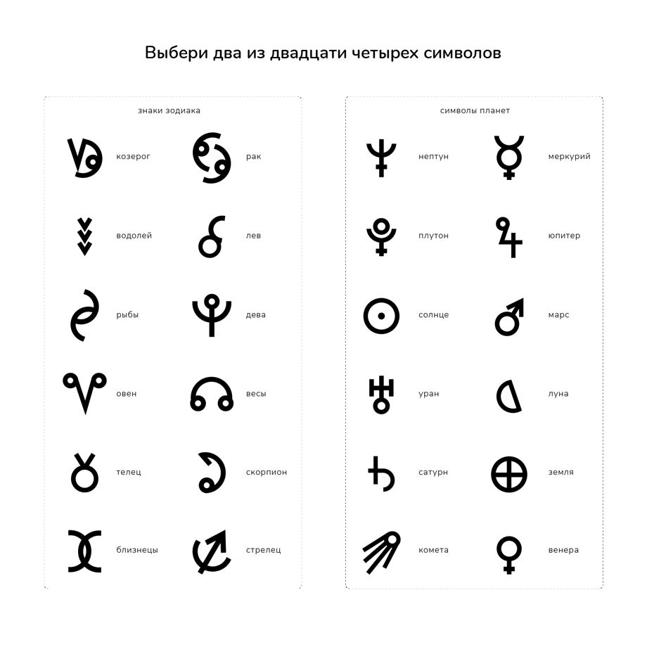 Интерактивный постер с астрологическими символами