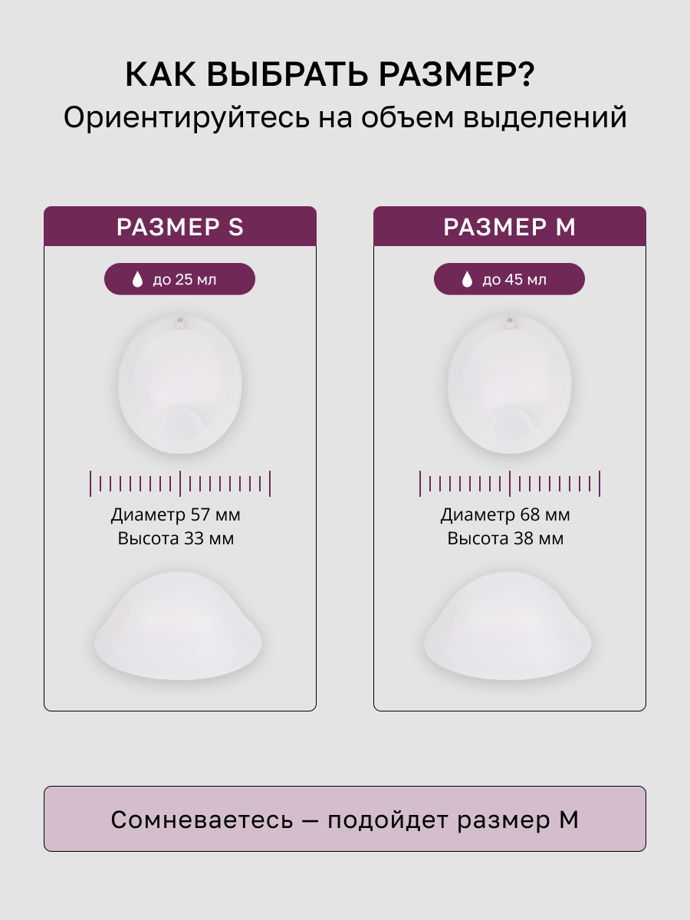 Менструальный диск из медицинского силикона Onest с анатомической выемкой для извлечения, многоразовый, для умеренных и умеренно-обильных выделений, белый