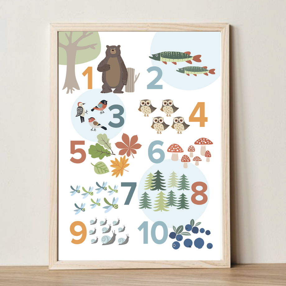 Постер Лесной Алфавит и Цифры на плотной матовой бумаге