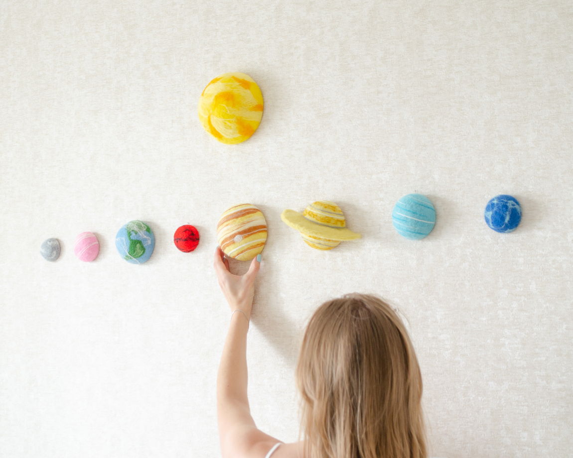 Планеты солнечной системы на стену, размер S